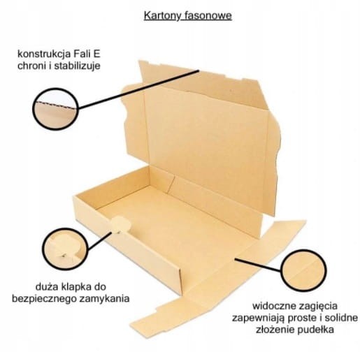 karton-fasonowy-320x225x50mm-MB4-bialy (2)