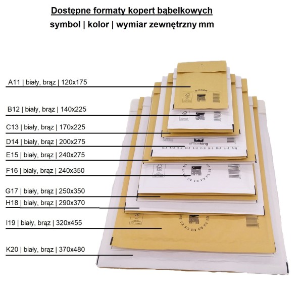 koperty-babelkowe-zestawienie-opis.jpg