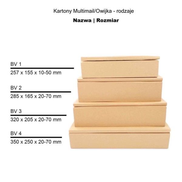 karton-owijka-217x155x10-50-mm-bv-1-brazowy~6.jpg