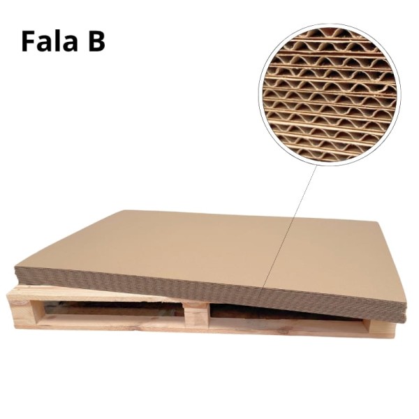 przekladka-tekturowa-1200x800mm-fala-B (1)