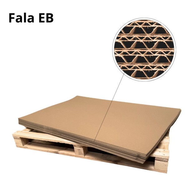 przekladka-tekturowa-1200x800mm-fala-EB (1)